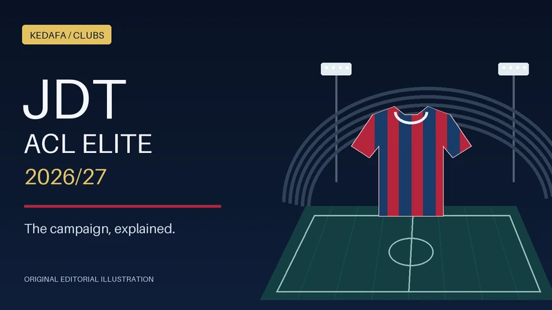 Original illustration of a red and navy football shirt beside a stylised pitch under lights, with JDT ACL Elite 2026/27 lettering